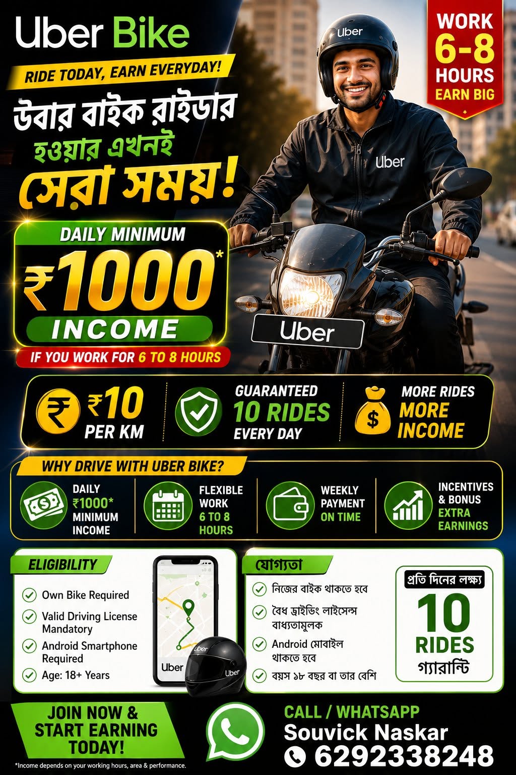 Uber Bike Rider – Uber Bike hiring poster