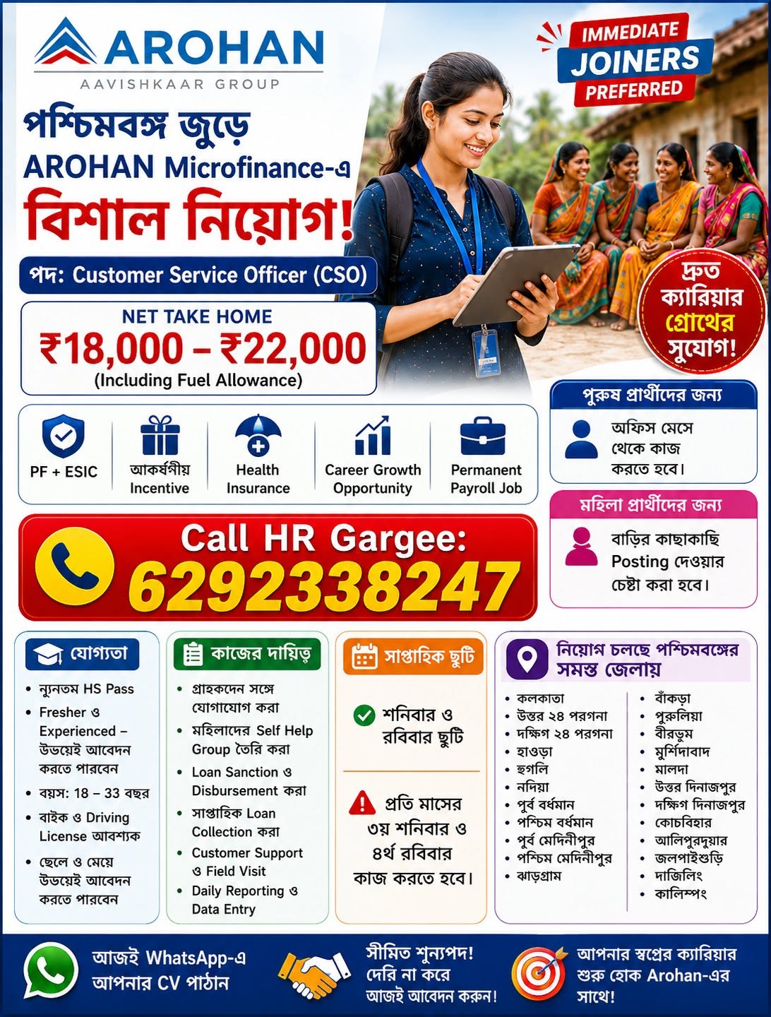 Customer Service Officer (CSO) – Arohan Microfinance hiring poster