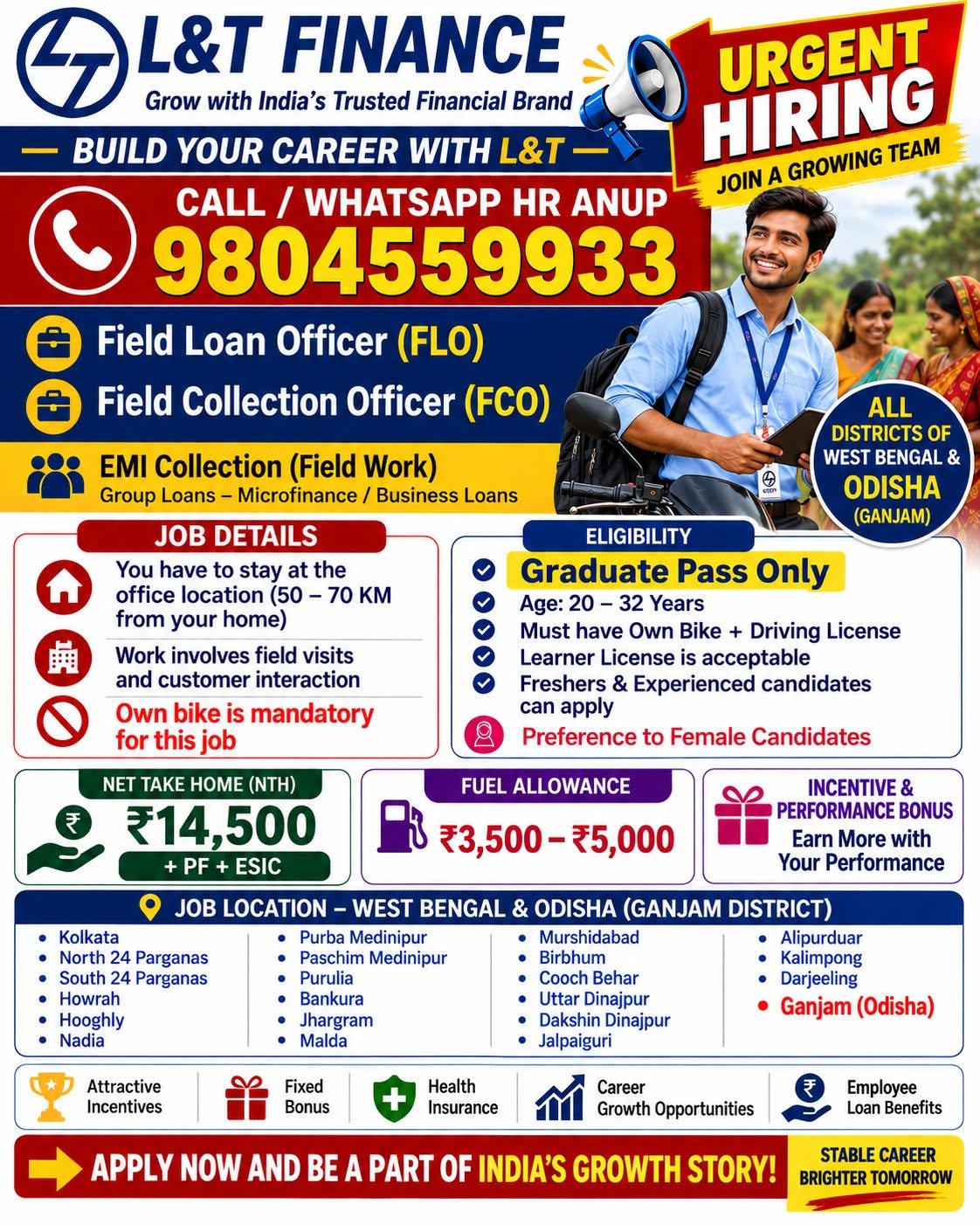 Field Loan Officer / Field Collection Officer – L&T Finance hiring poster